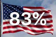 83 Percent 83%